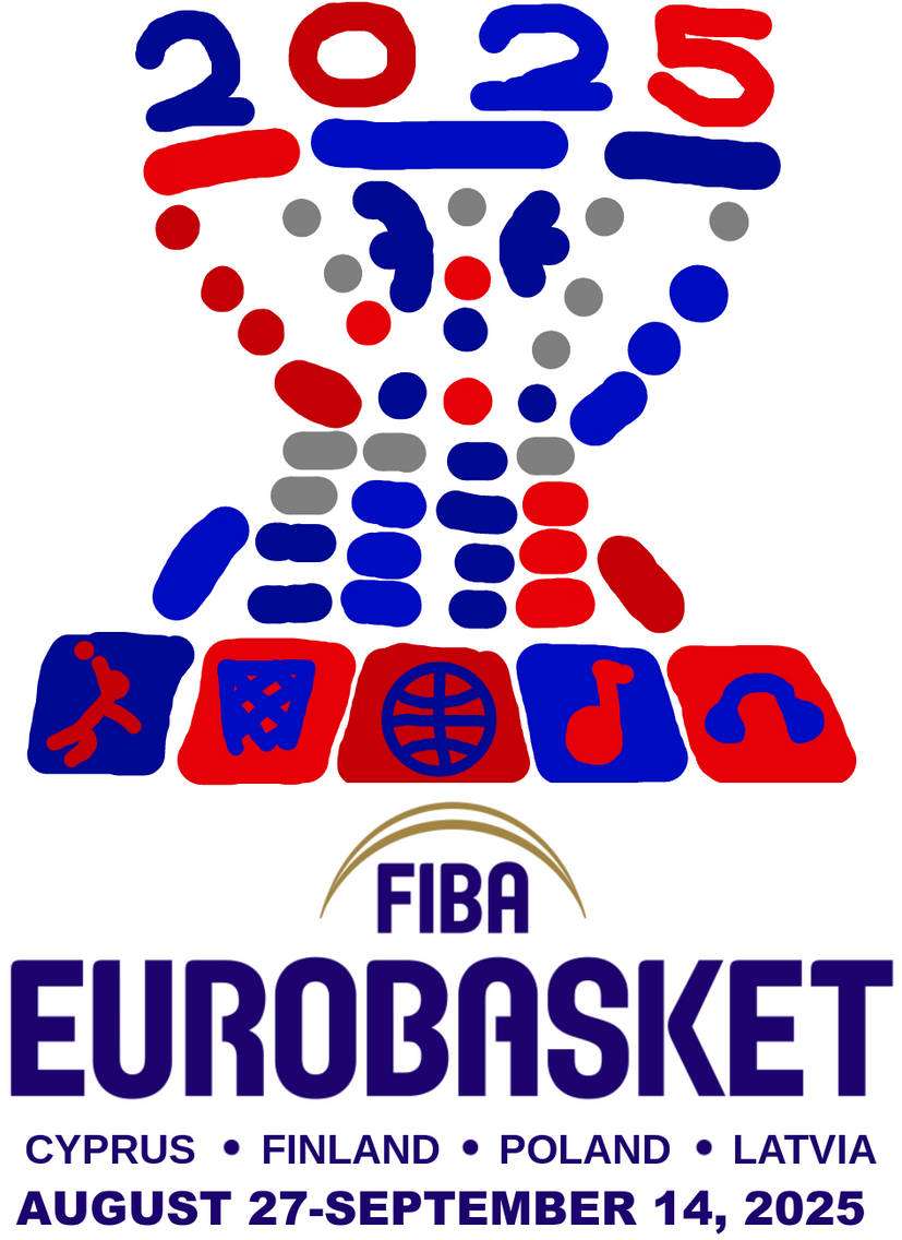 eurobasket 2025